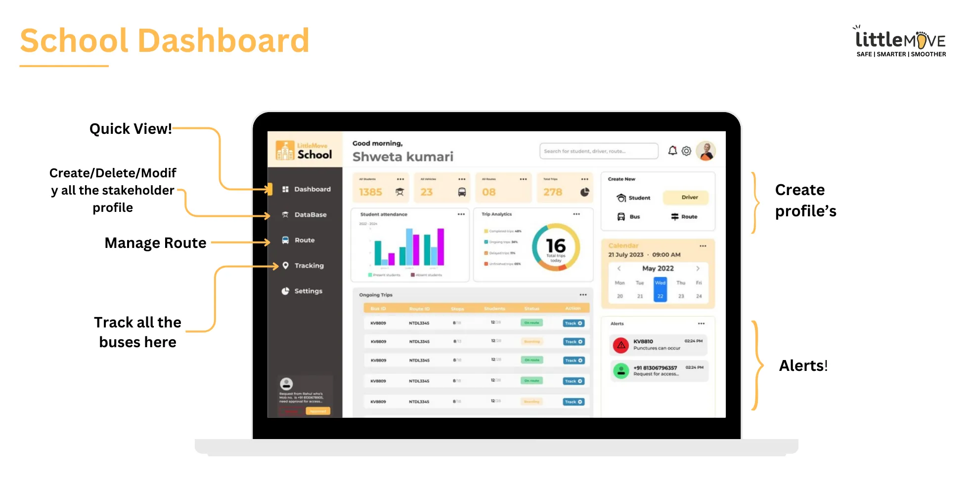 LittleMove School Admin Dashboard