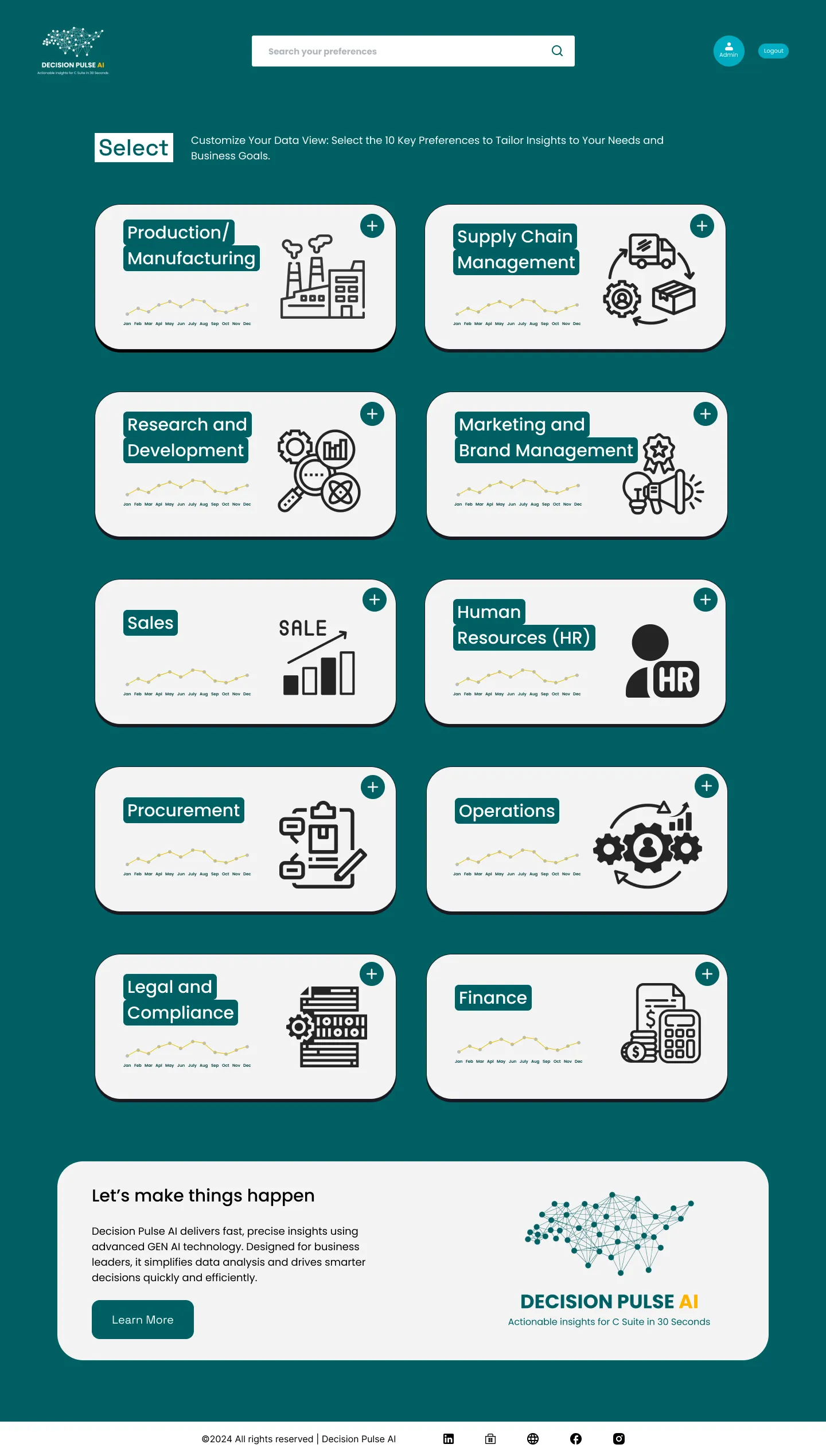 10 Key business processes of Decision Pulse AI