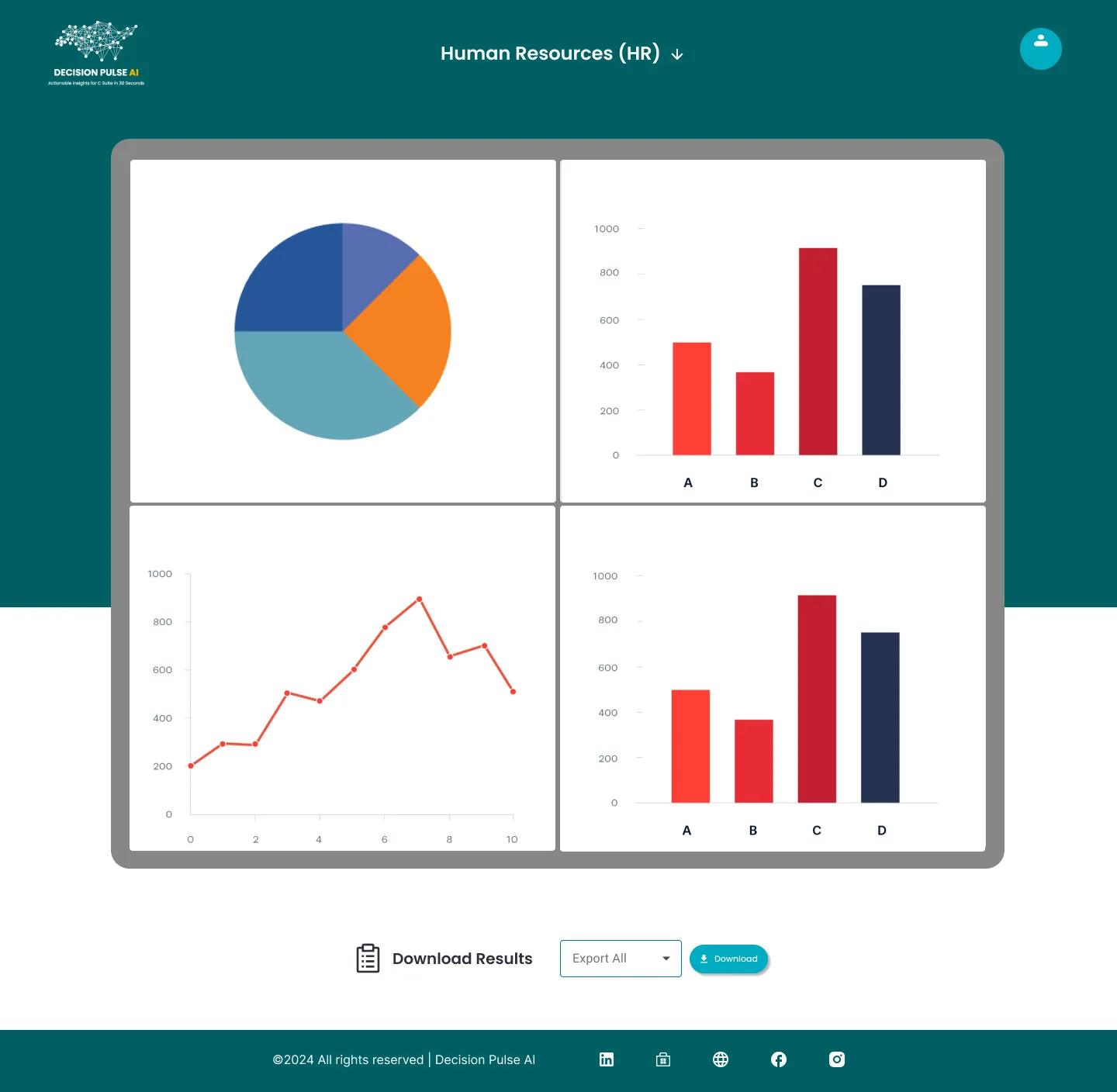 Example of analyzing HR growth
