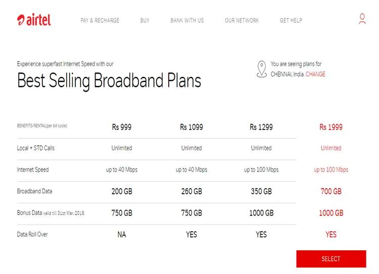 Airtel Plans, Airtel, Smartphones, Airtel home broadband, 1000GB unused data,