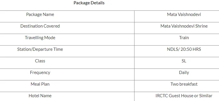 IRCTC Tourism