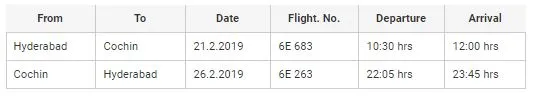 IRCTC Kerala tour package