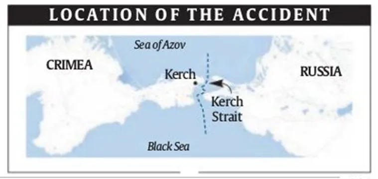 Kerch Strait Ships Accident