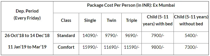 IRCTC