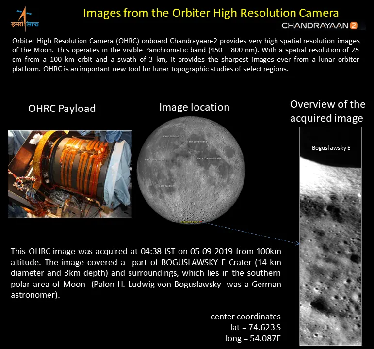 Earth Moon photographs sent by ISRO's Chandrayaan 2 Moon Surface Images, High-Resolution Pictures, chandrayaan 2, moon surface images