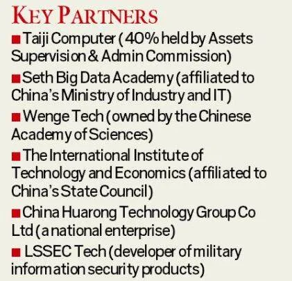 China is watching — On list: Chief of Defence Staff; military, science top brass