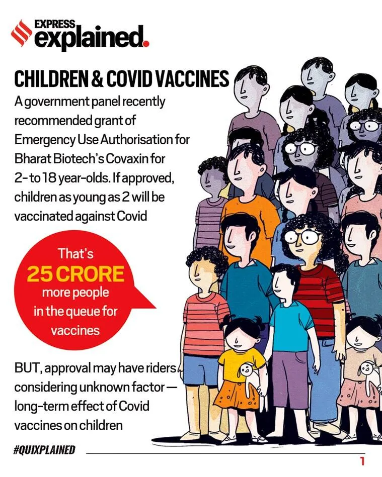 younger children get Covid-19 vaccine