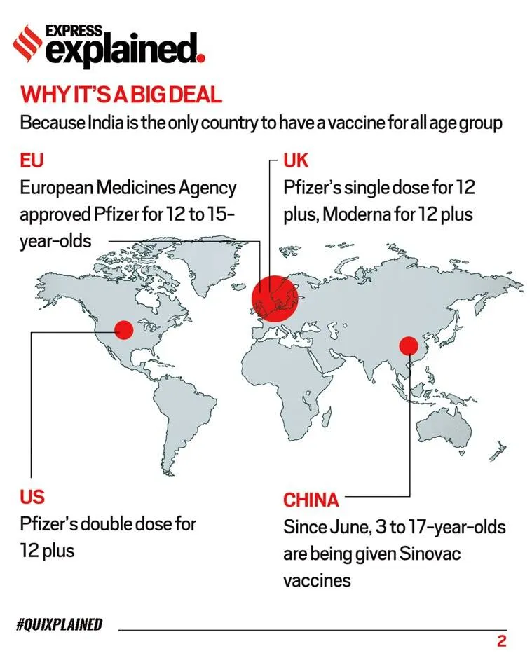 younger children get Covid-19 vaccine