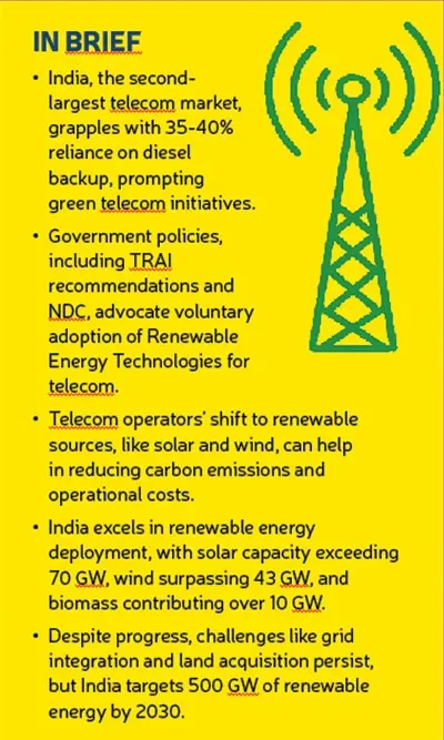 in brief Its time for Telecom to go green
