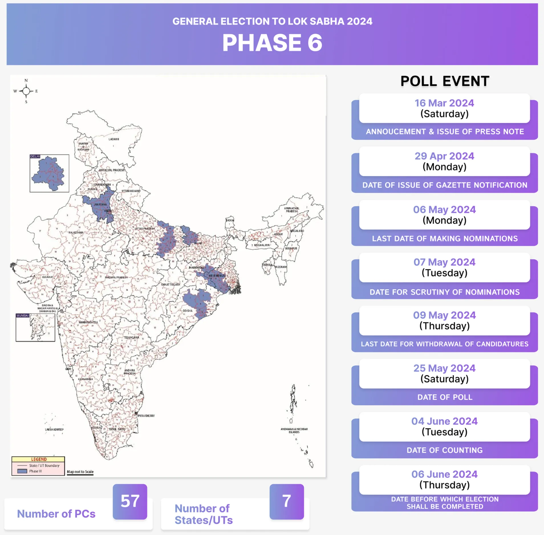 Elections 2024 Phase 6