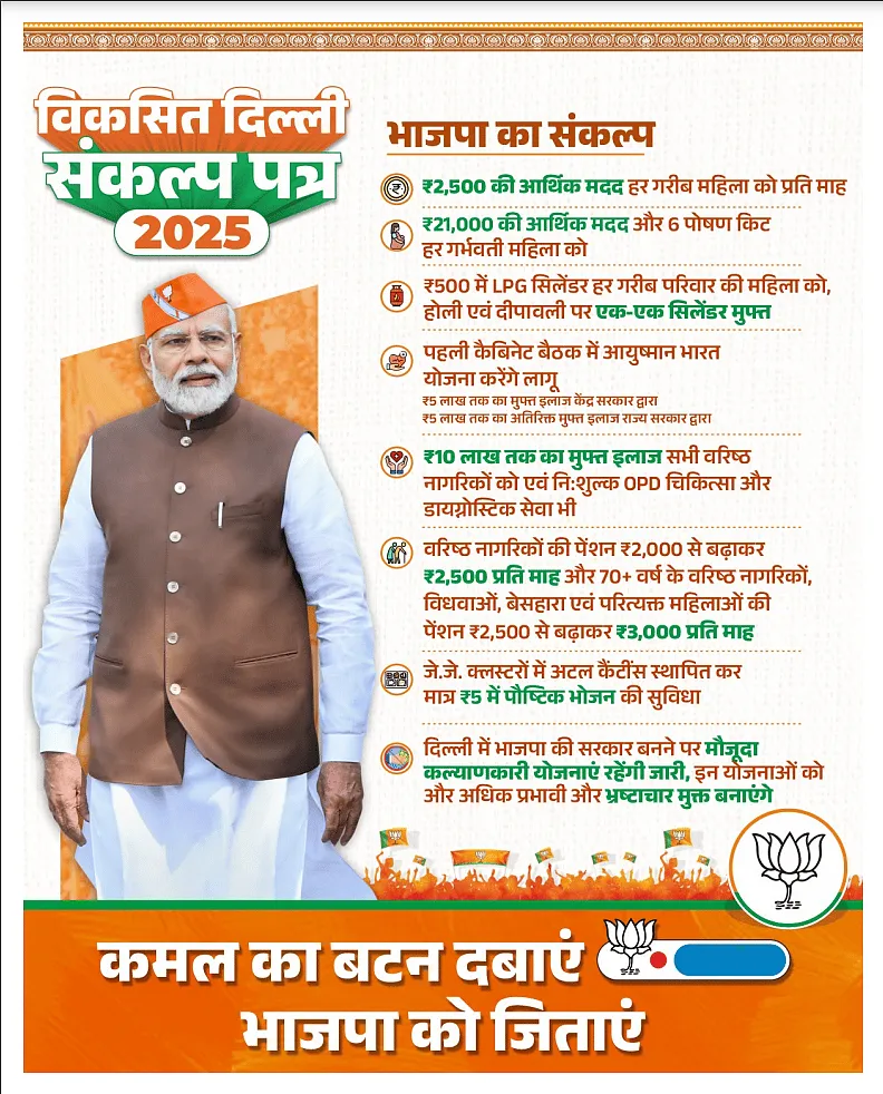 The BJP has not made any announcements in their manifesto or otherwise about shutting mohalla clinics. 