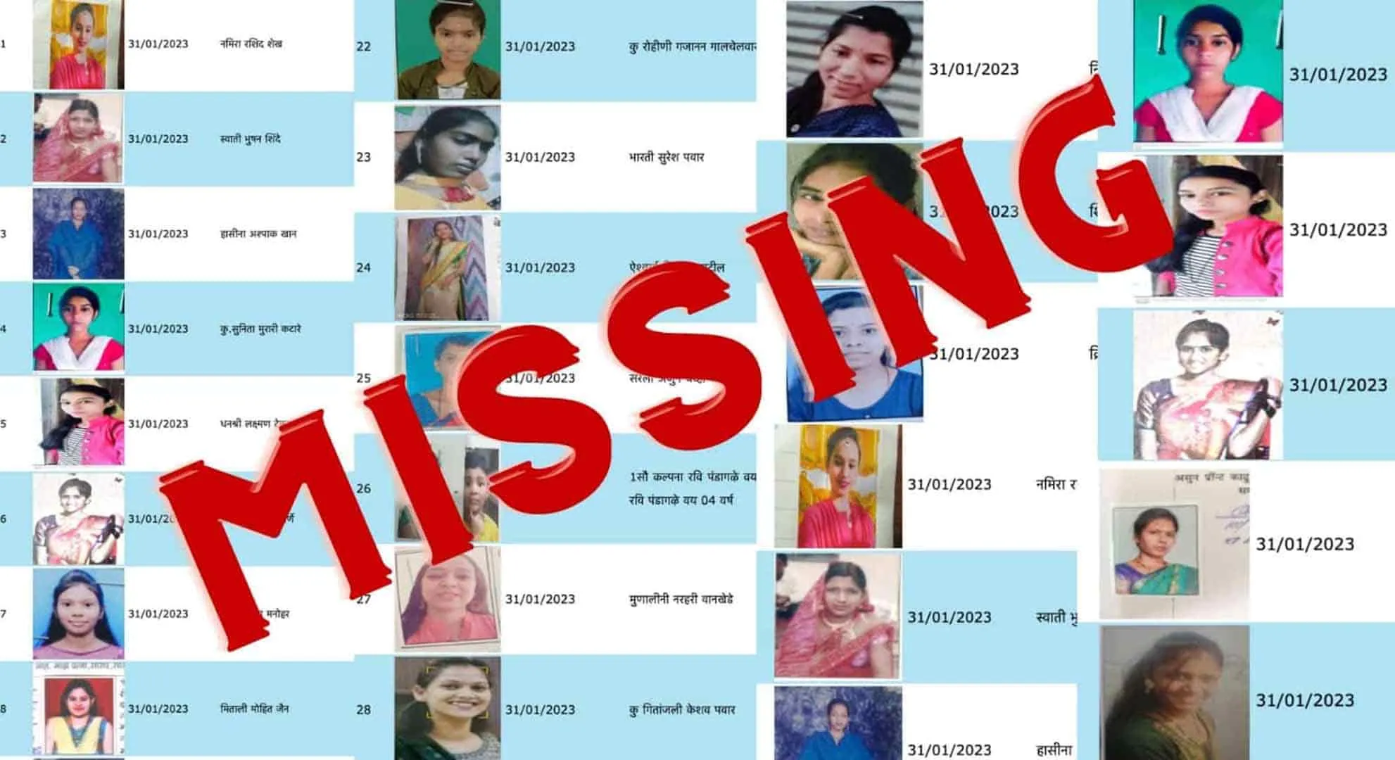 Missing girls | Maharashtra