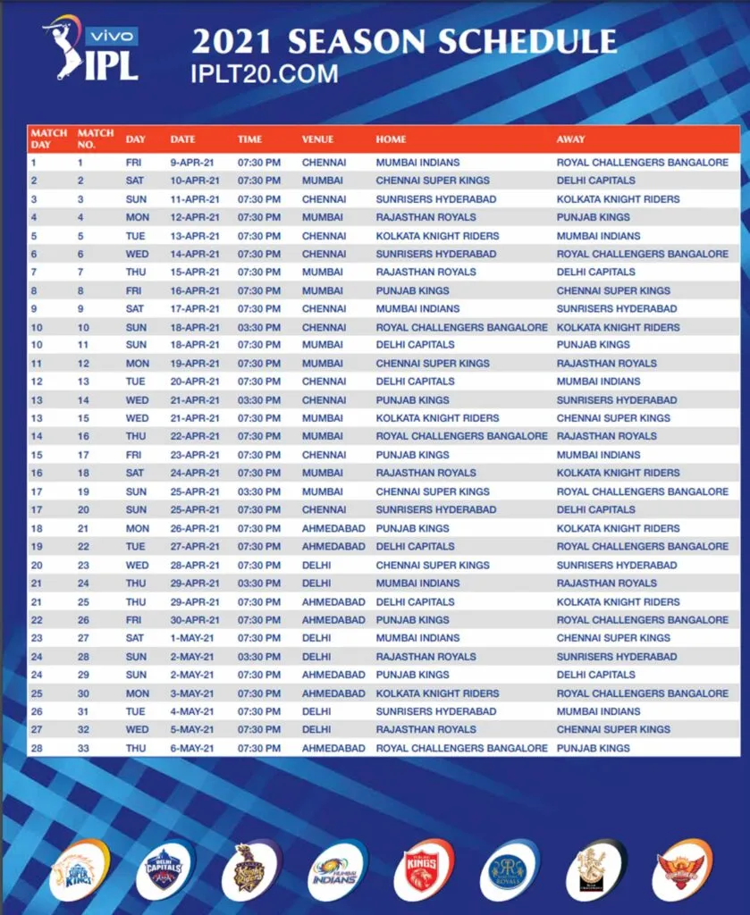 Ipl 2021 live match channel list hotsell