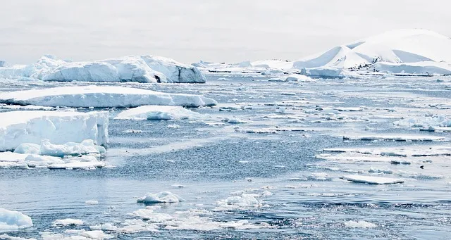 Climate
