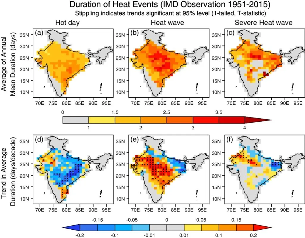 global heatwave