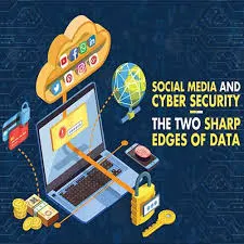 cybercrime activities