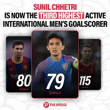 Sunil Chhetri announced his retirement