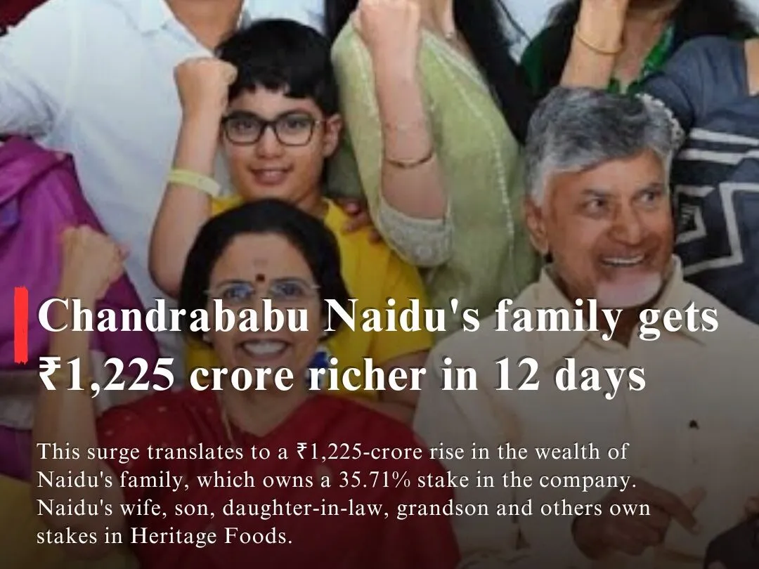 Chandrababu Naidu