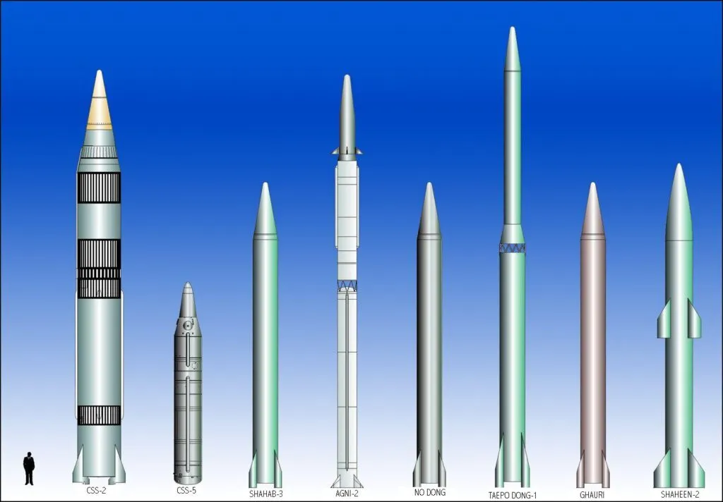 ICBM count