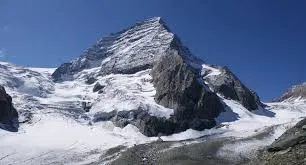 Global warming