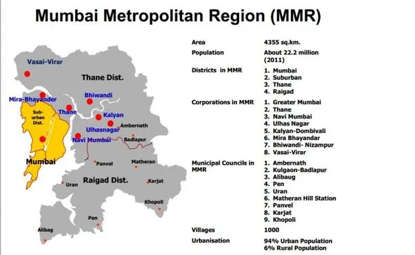 Mumbai Metropolitan region
