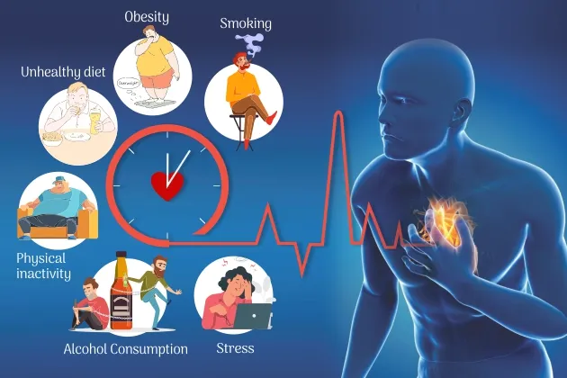 physical activity