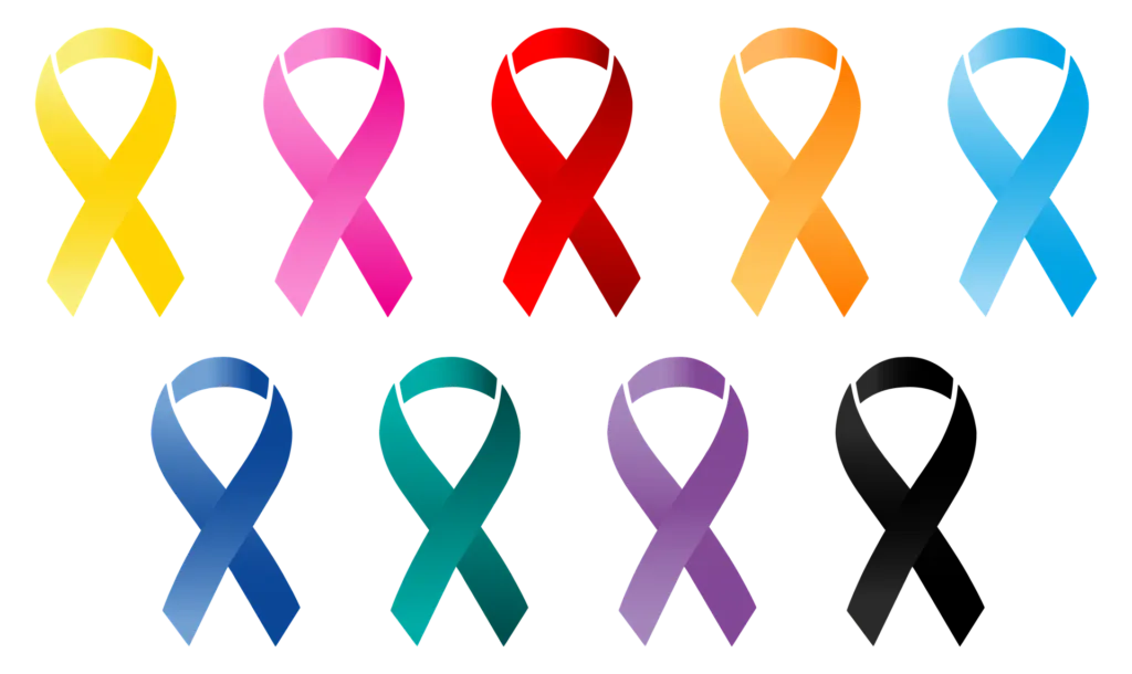 Cancer-causing