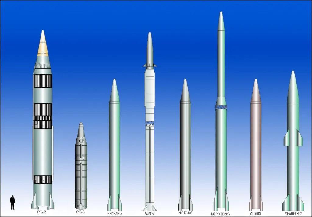 ICBM missile