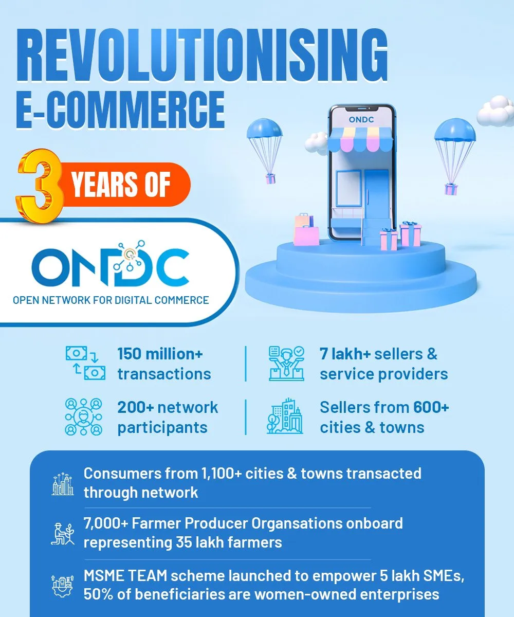 ONDC 3 Yr