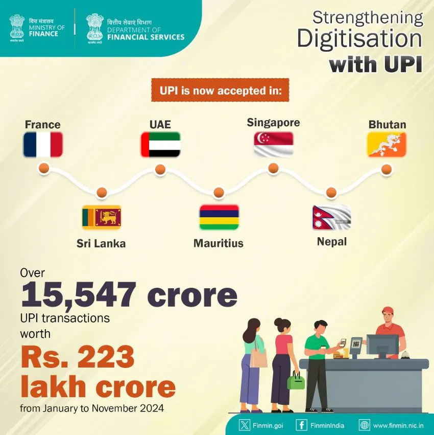 UPI Global 