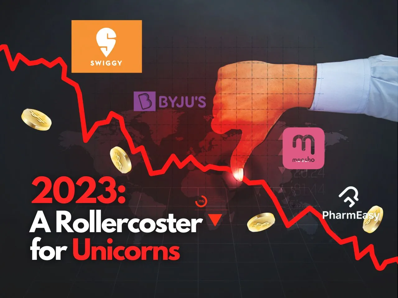 Indian Unicorns Took Hit from Investors 2023