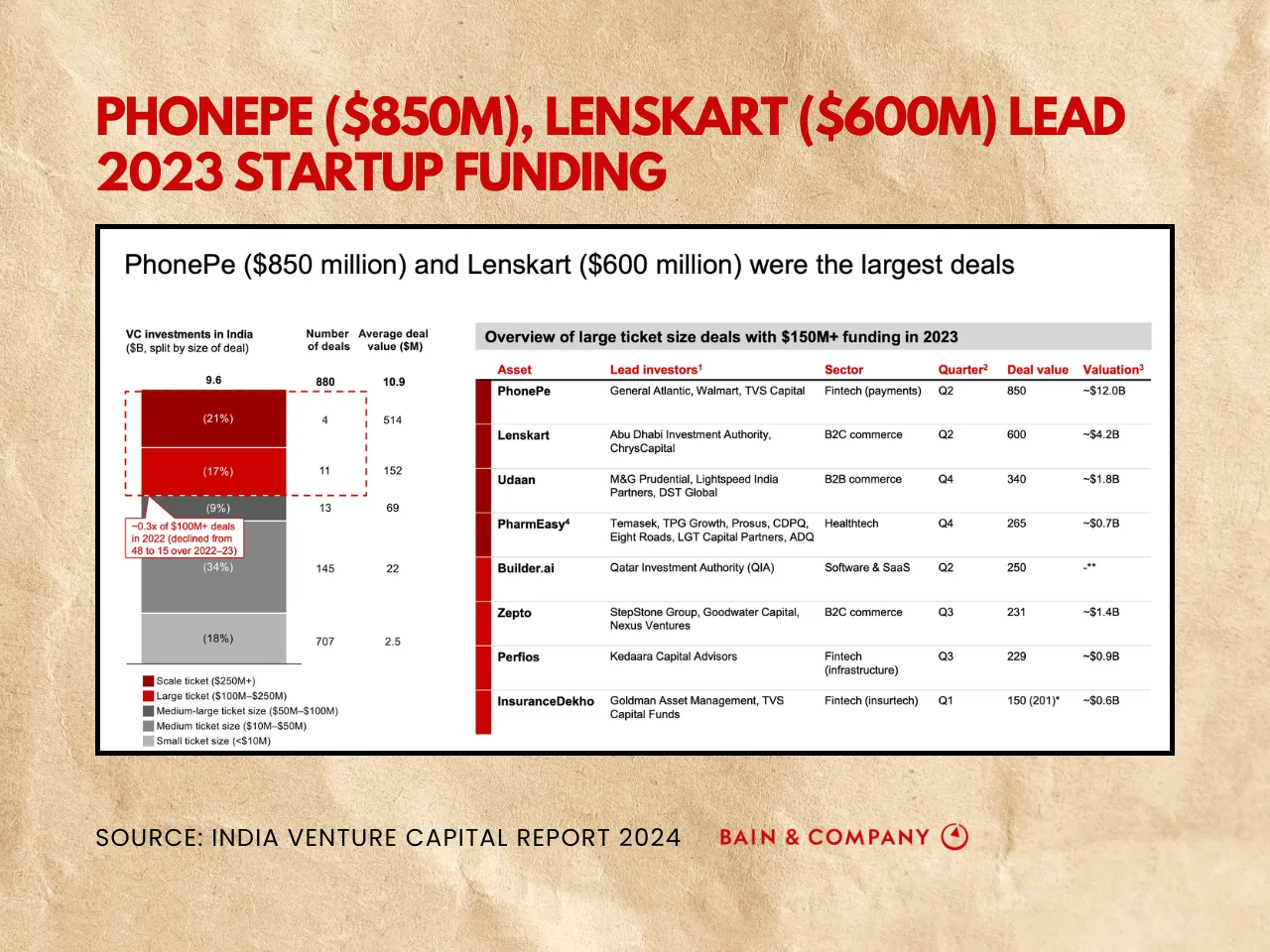 FundingNews4