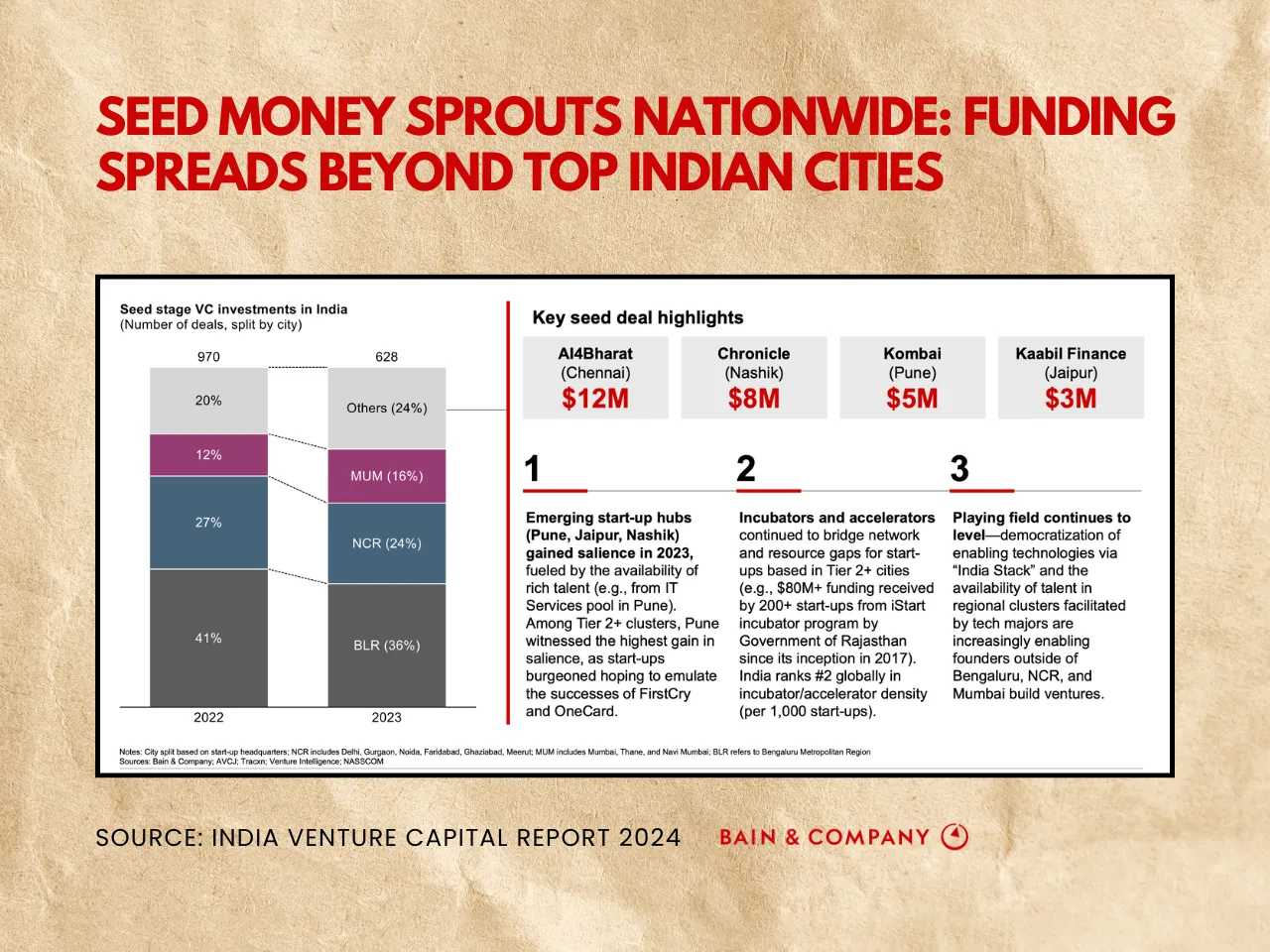 FundingNews1