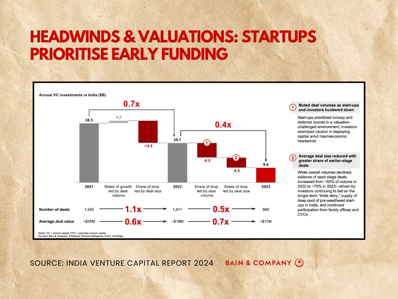 FundingNews3