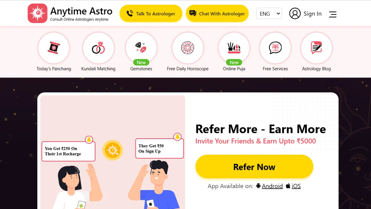 Anytime Astro