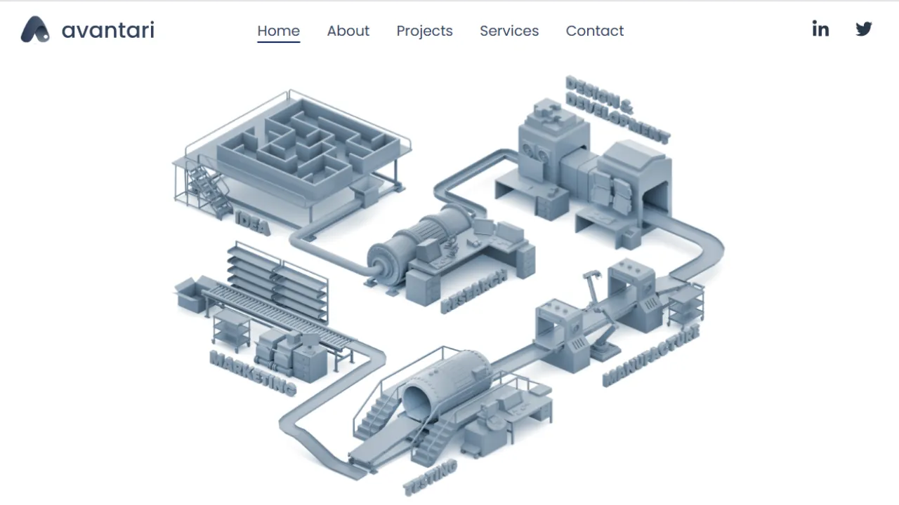 Avantari Technologies