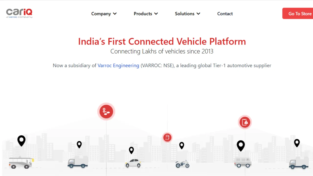 CarIQ Technologies
