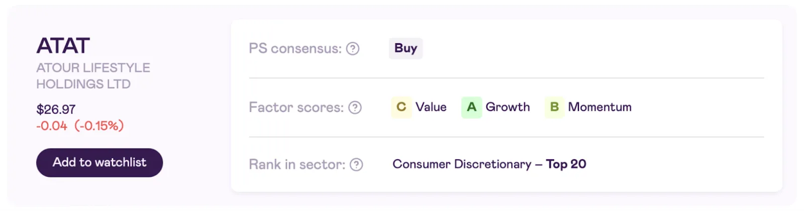 ATAT (Atour Lifestyle Holdings Ltd)
