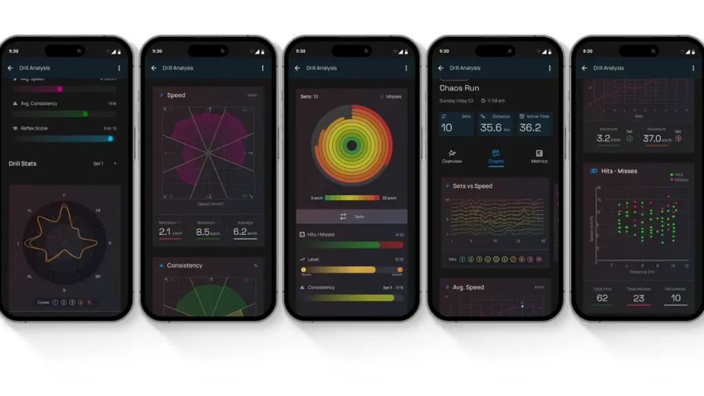 Hyperlab