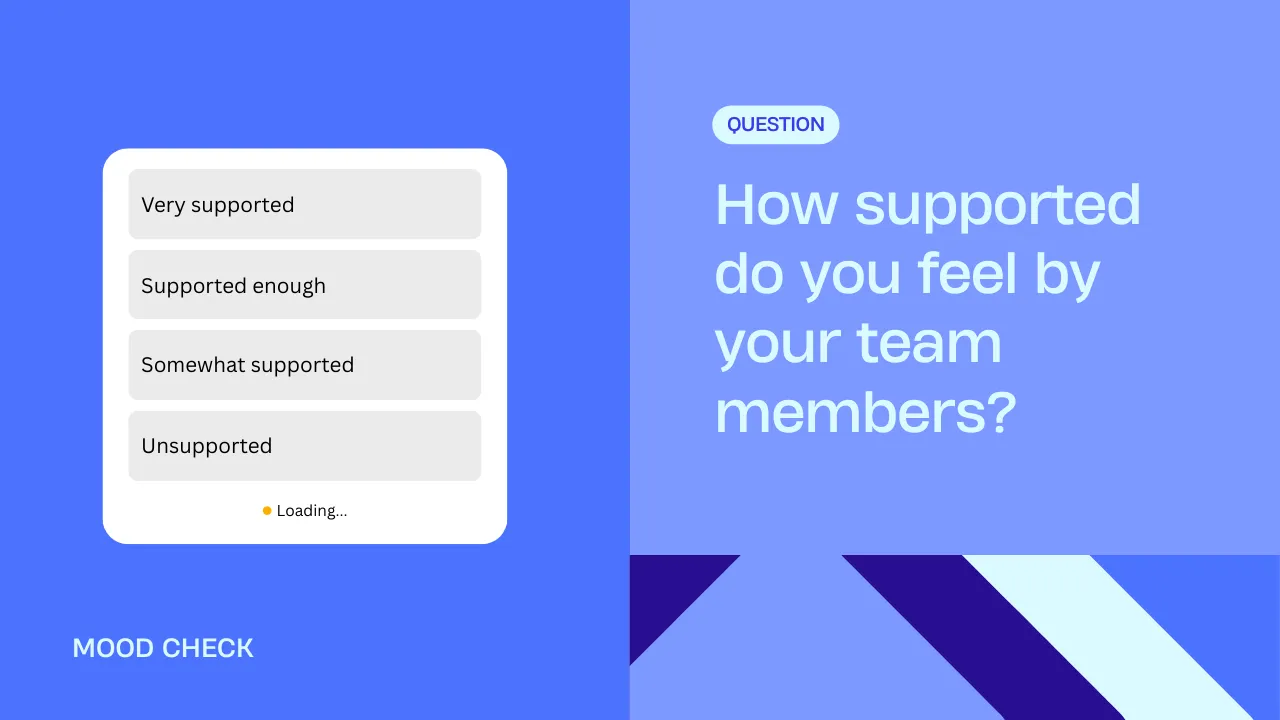 How SurveyMonkey works and templates