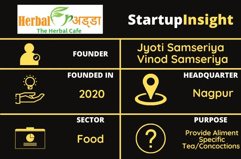 Herbal Adda - The Herbal Cafe