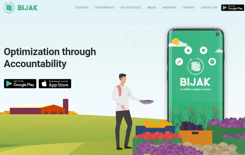 Bijak - Optimization through Accountability