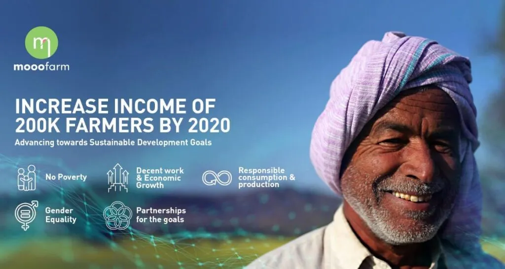 Agritech startup MoooFarm