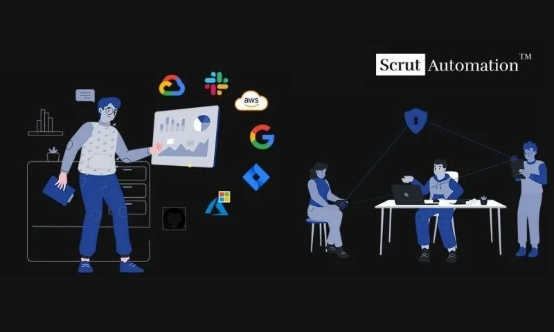 Information security startup Scrut Automation