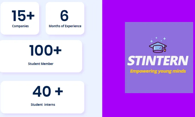 Quick Facts - stintern