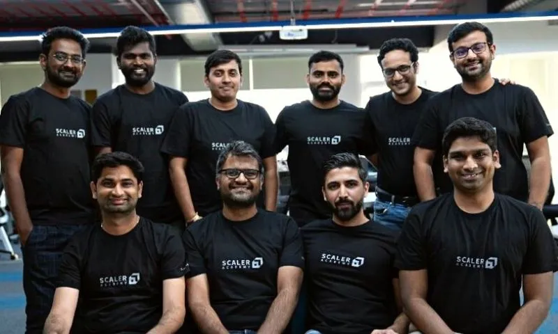 Team Scaler
