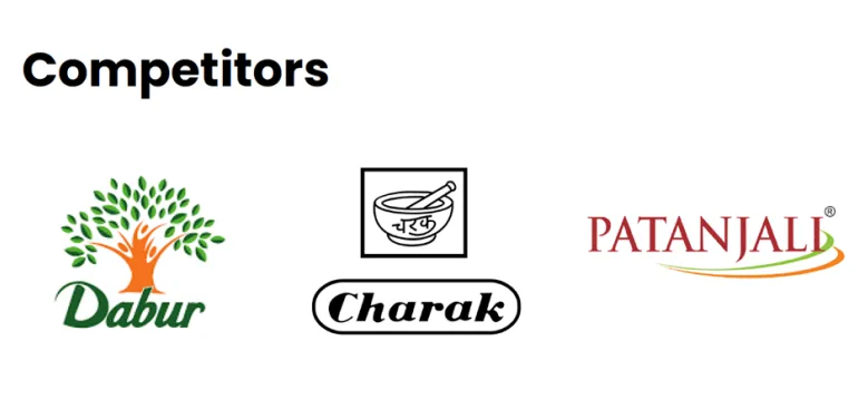 Immuno Life Pvt. Ltd - Competitors
