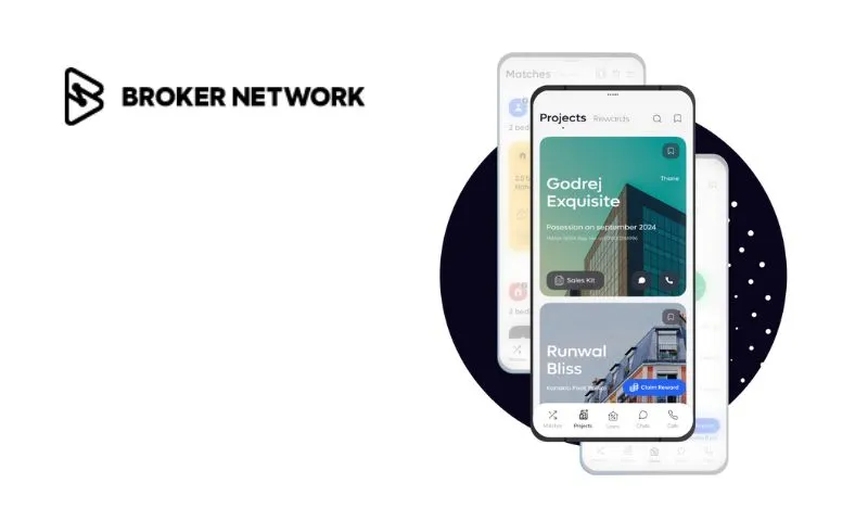 Rahul Yadav, the founder of Housing.com, secured an additional Rs 90 crore from Info Edge for his proptech startup Broker Network. The Mumbai-based company is now 59.8% owned by Info Edge's subsidiary Allcheckdeals India as a result of the recent investment.