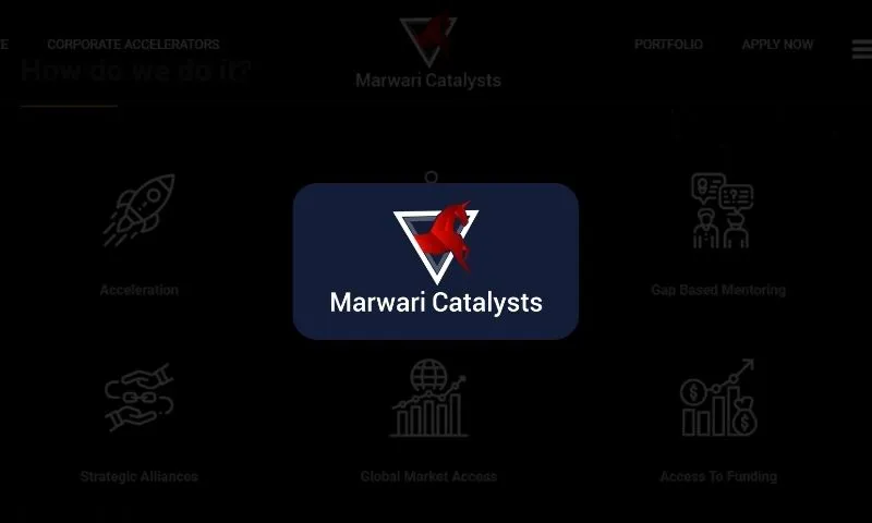 Marwari Catalysts, India’s fastest-growing startup accelerator, announces its first set of D2C startups for its accelerator cohort program, ‘Thrive’, backing the next generation of consumer products built by founders from across the country.