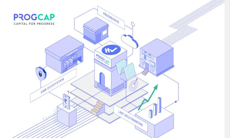 ProgCap, a corporate-led finance solution for small and medium-sized businesses (SMBs) in India, has strengthened its executive team by appointing Zafar Imam as Executive Director (ED) – Lending. Imam will be in charge of expanding the lending company's product and industry offerings.